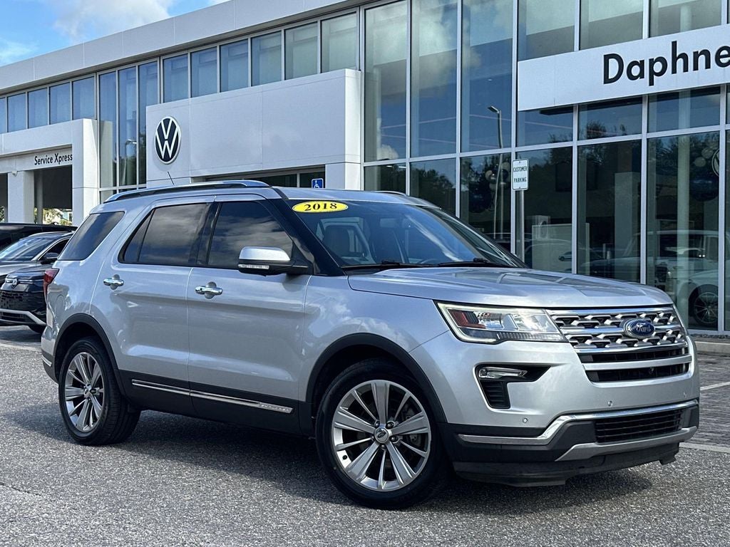 2018 Ford Explorer Limited