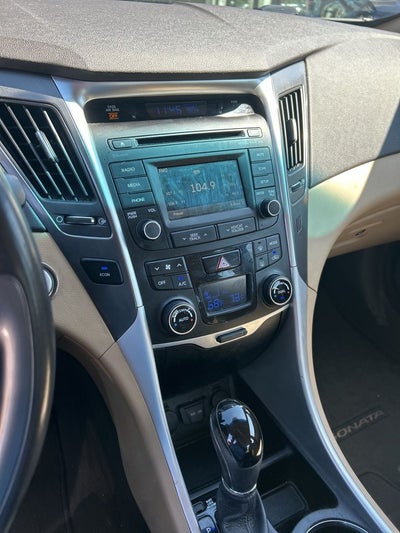 2015 Hyundai Sonata Hybrid Limited